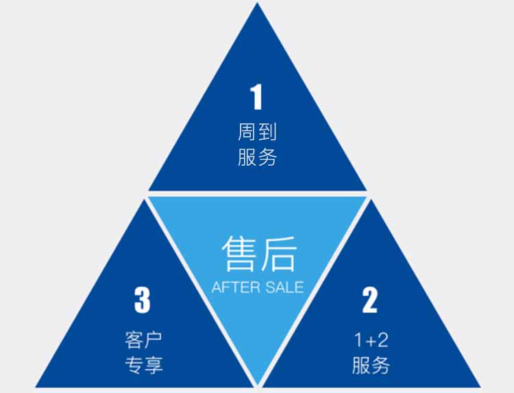 售后.jpg